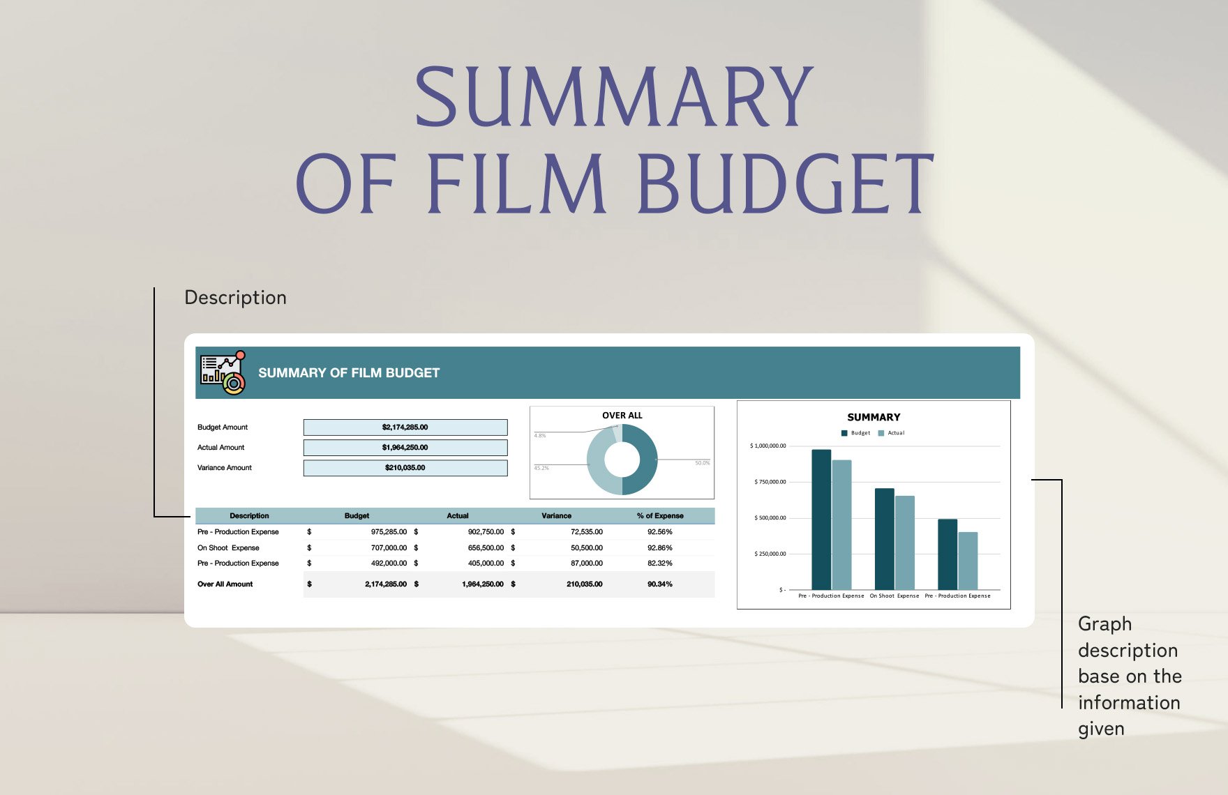 Film Budget Template