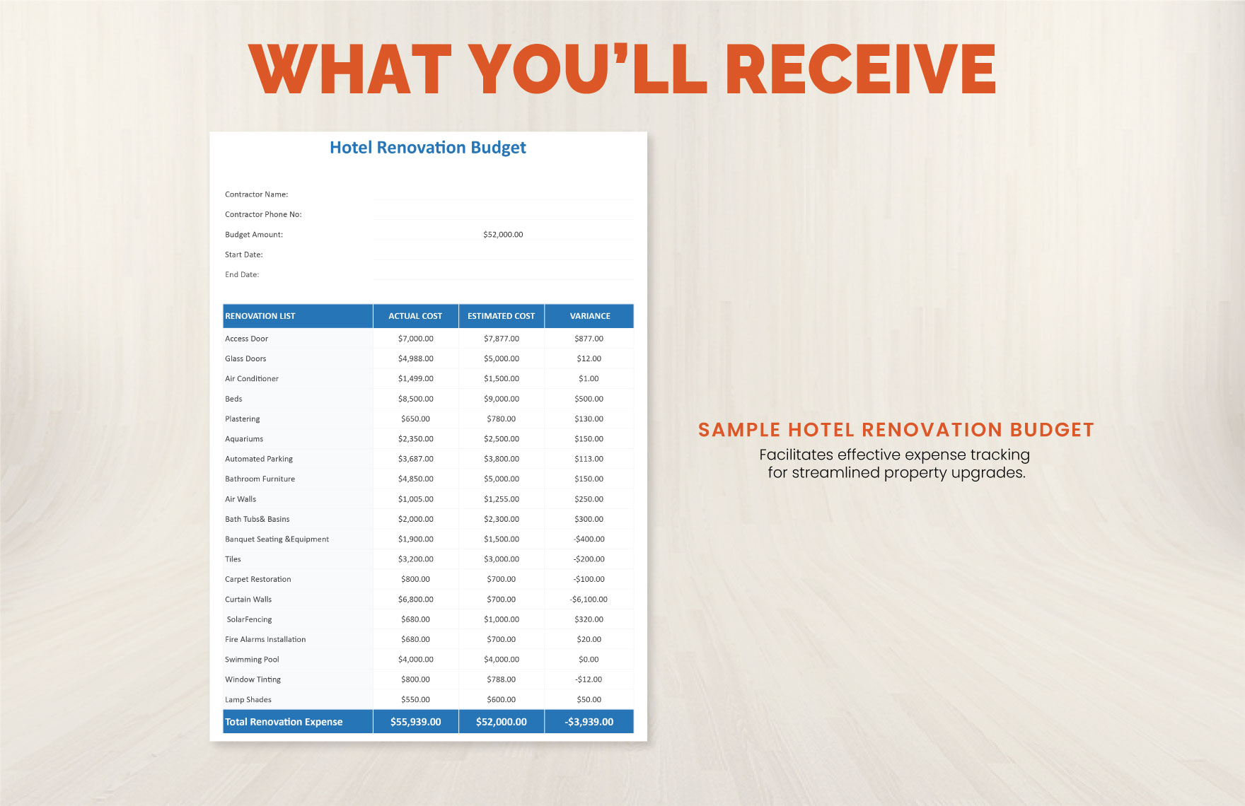 Sample Hotel Renovation Budget Template
