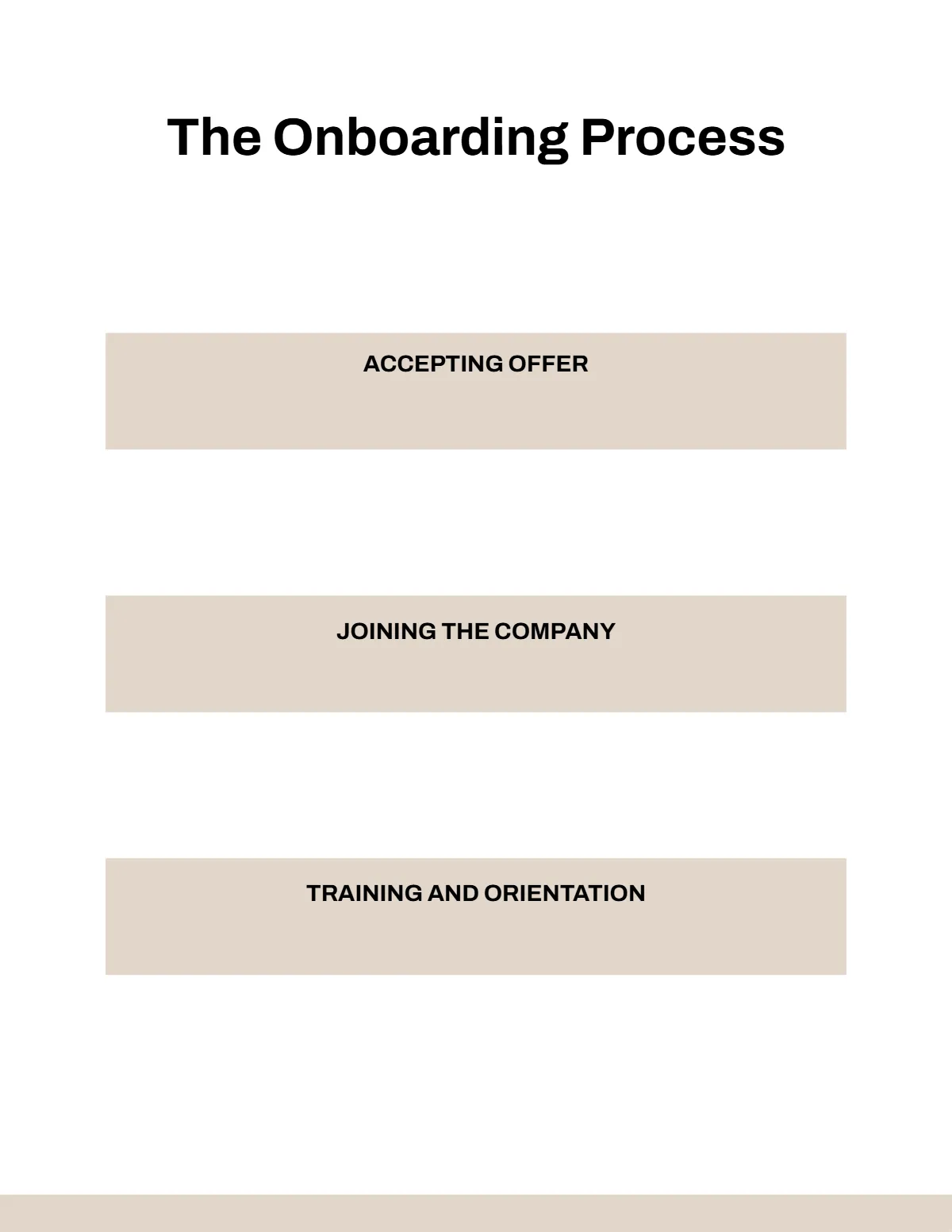 Free Onboarding eBook Template to Edit Online Free Onboarding eBook Template to Edit Online