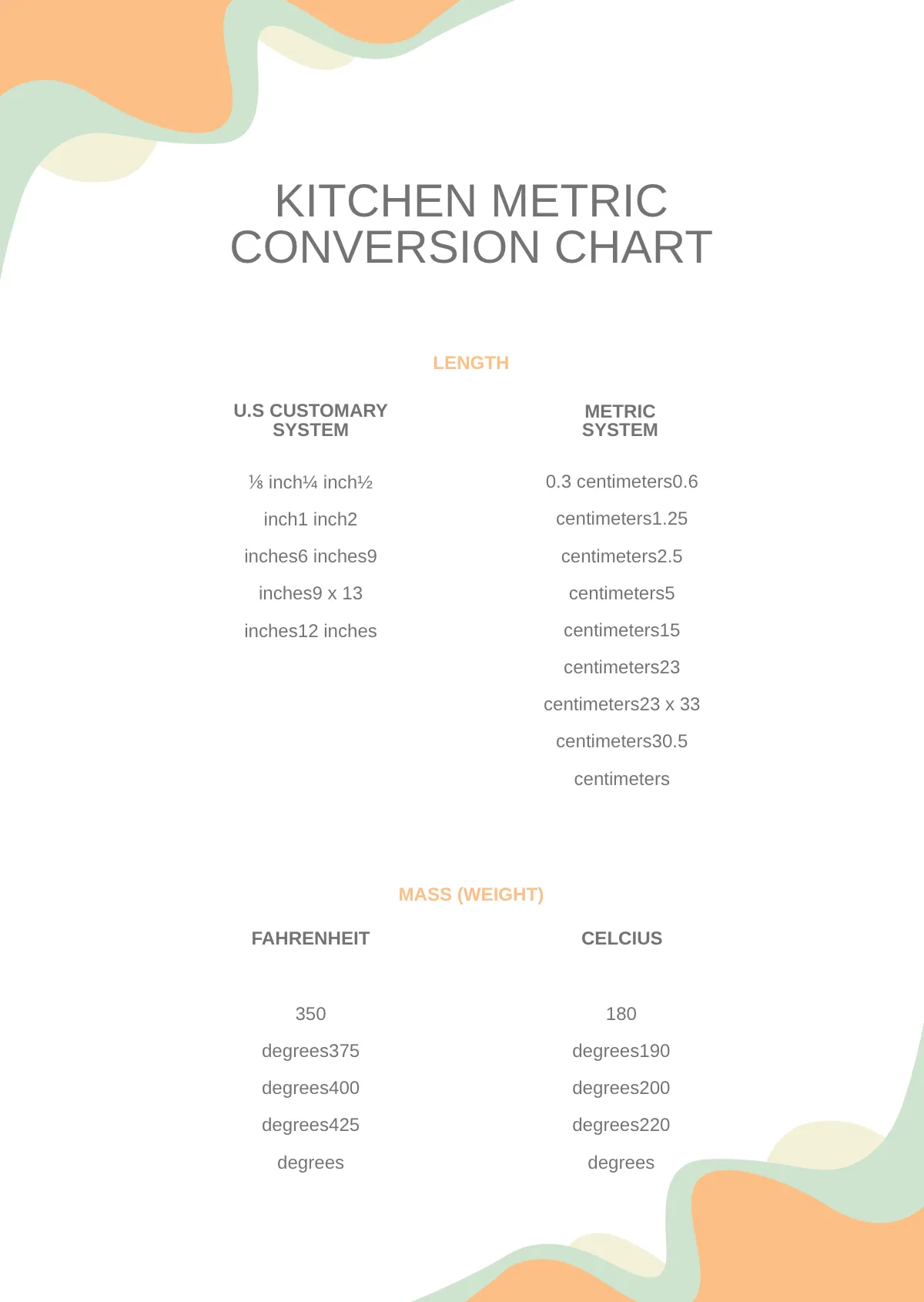 Free Kitchen Metric Conversion Chart Template to Edit Online
