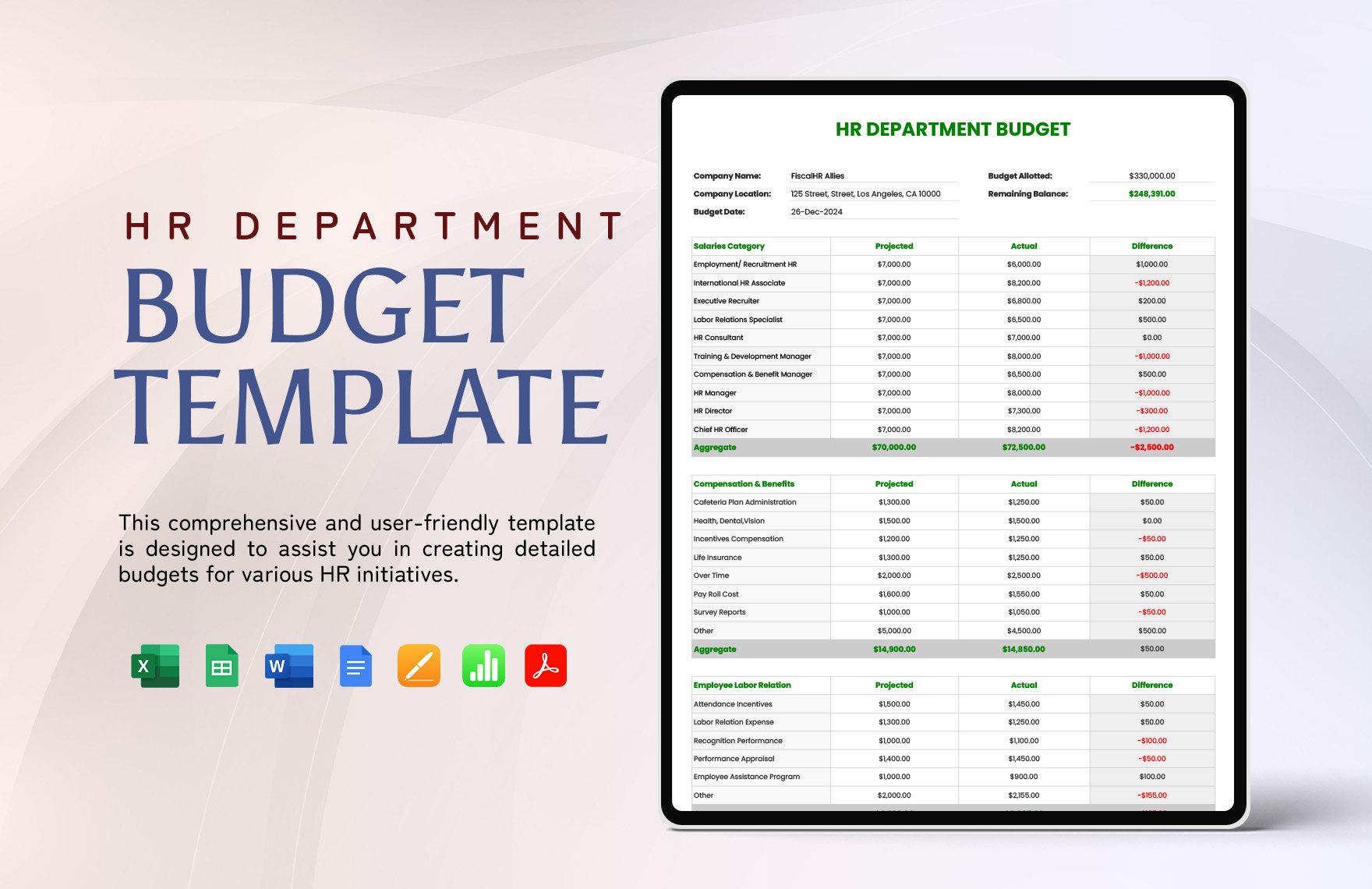 HR Department Budget Template