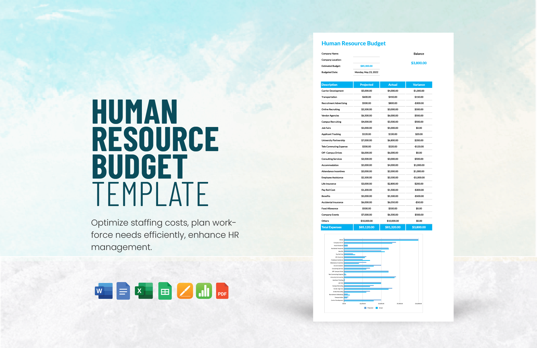 Human Resource Budget Template in Word, Google Docs, Excel, PDF, Google Sheets, Apple Pages, Apple Numbers