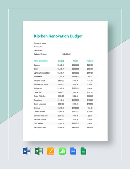 kitchen renovation budgett