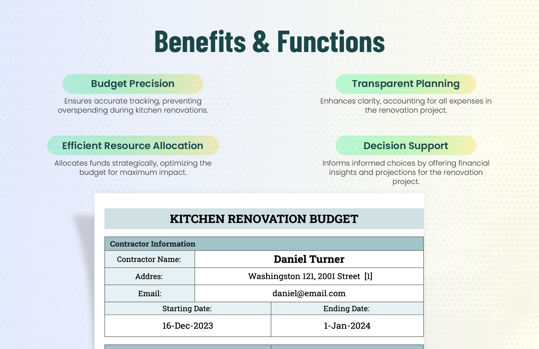Sample Kitchen Renovation Budget Template