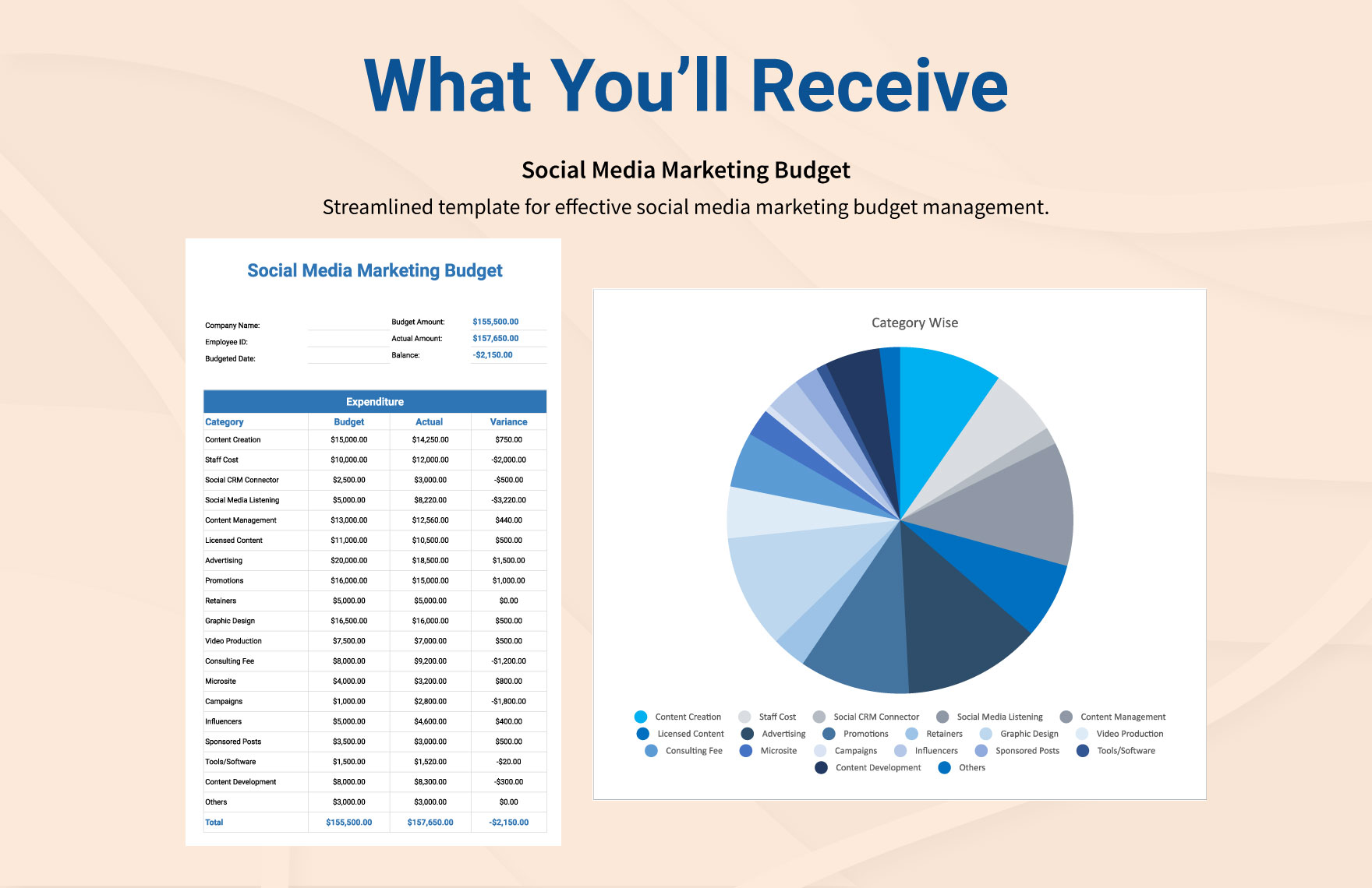 Social Media Marketing Budget Template