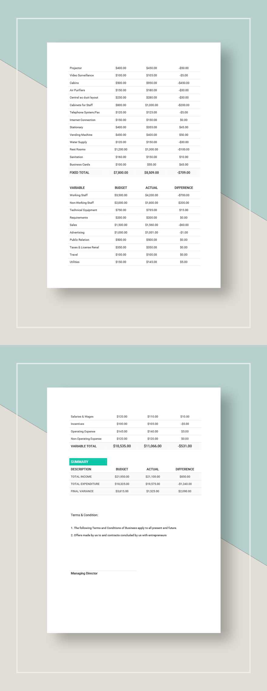 how-much-do-you-need-to-finance-your-business