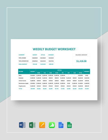 weekly budget work sheet