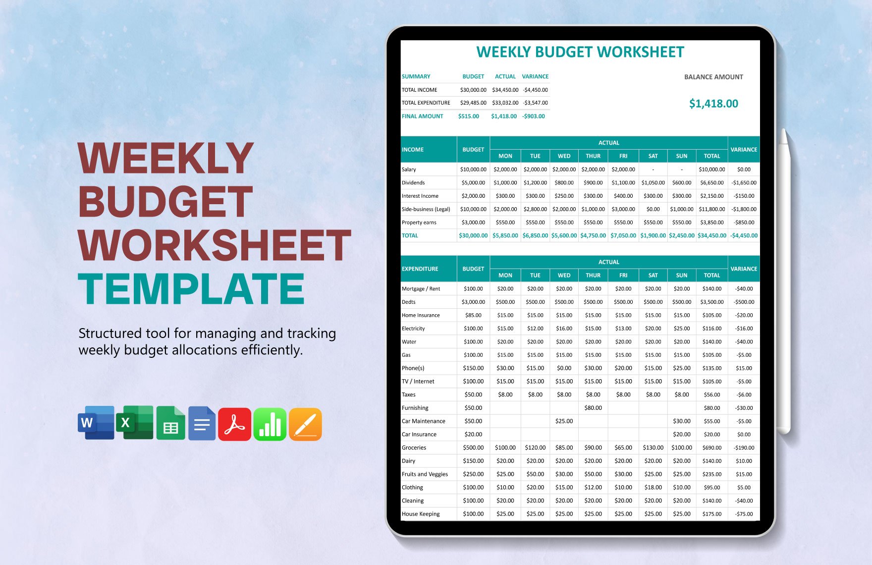 Weekly Budget Worksheet Template in Word, Google Docs, Excel, PDF, Google Sheets, Apple Pages, Apple Numbers