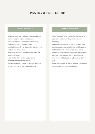 Free Recipe eBook Template to Edit Online