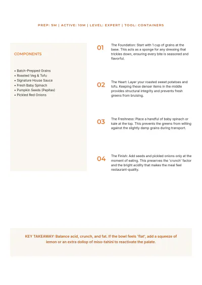 Free Food eBook Template to Edit Online