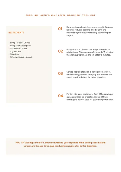 Free Food eBook Template to Edit Online