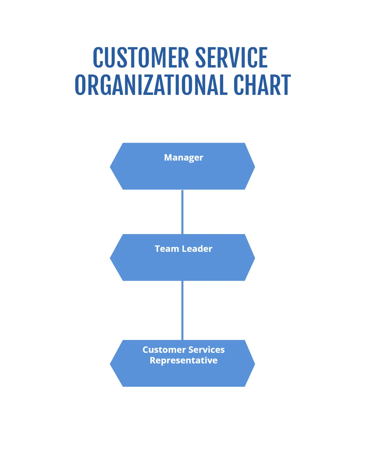 Free Professional eBook Template to Edit Online Free Professional eBook Template to Edit Online