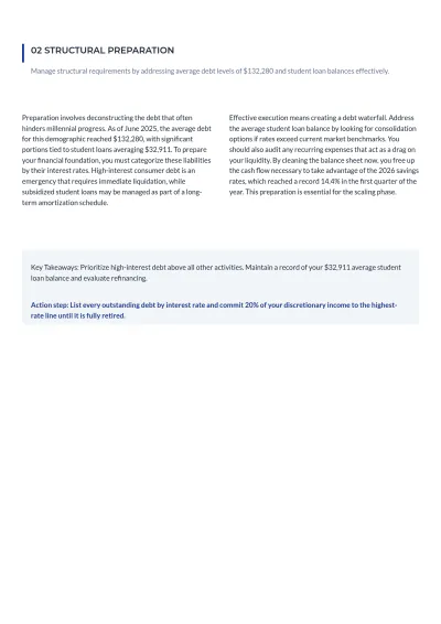 Free Professional eBook Template to Edit Online