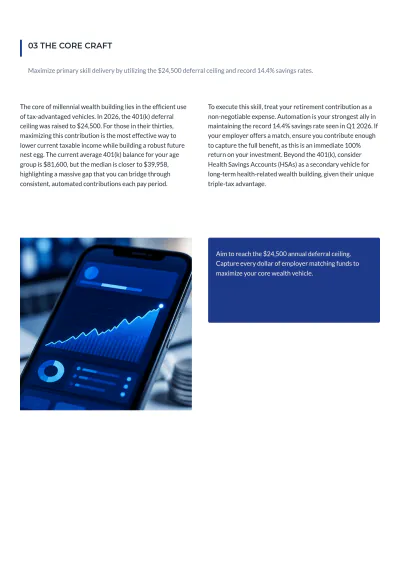 Free Professional eBook Template to Edit Online