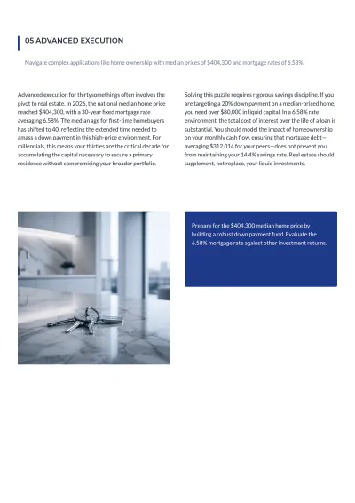 Free Professional eBook Template to Edit Online