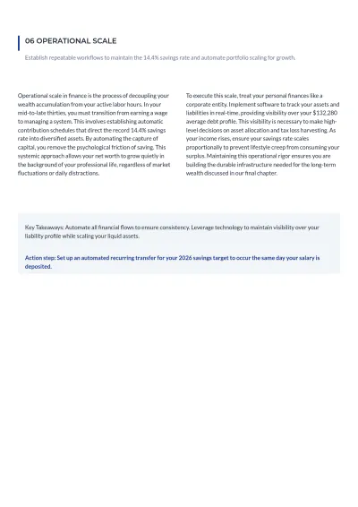 Free Professional eBook Template to Edit Online