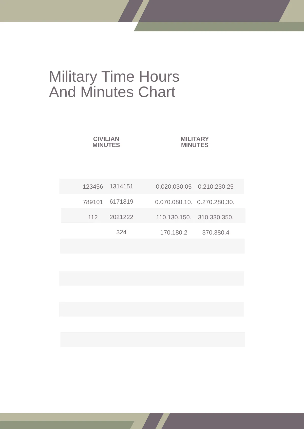 Free Military Time Chart Hours And Minutes Template to Edit Online