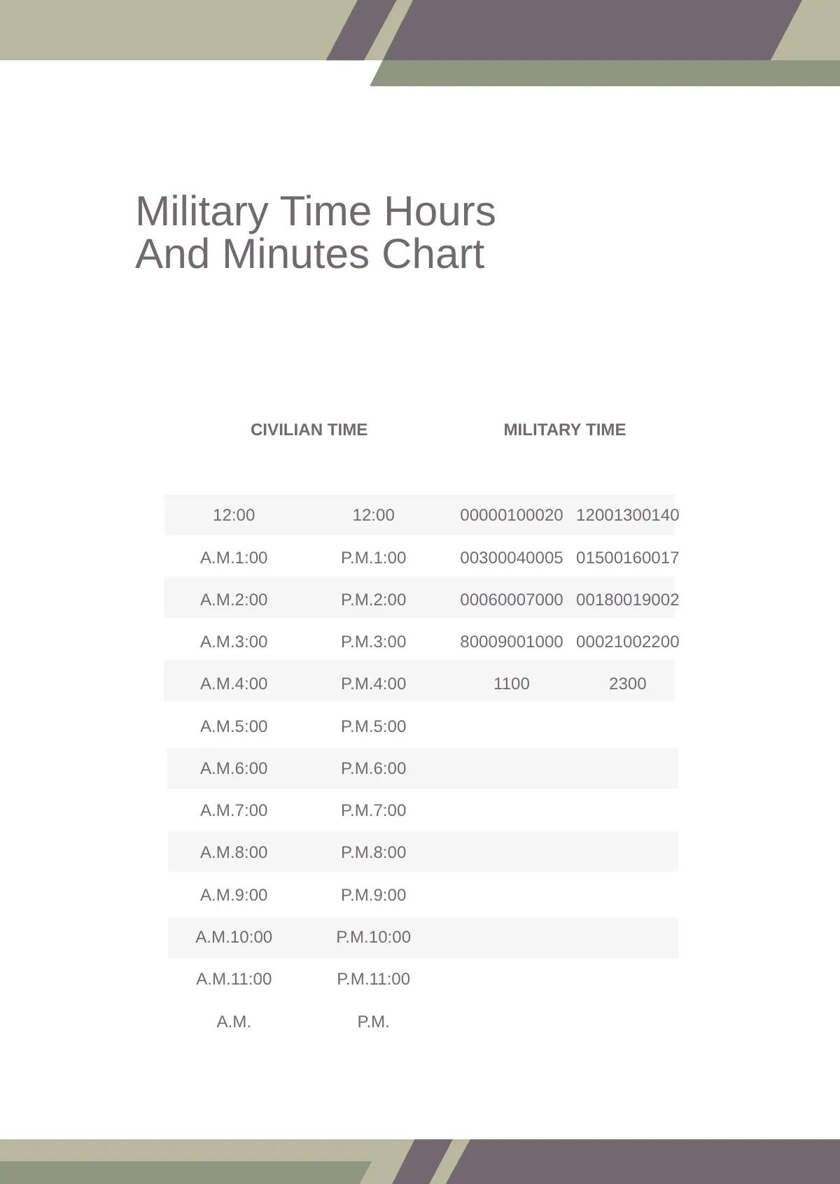 Free Military Time Chart Hours And Minutes Template to Edit Online Free Military Time Chart Hours And Minutes Template to Edit Online