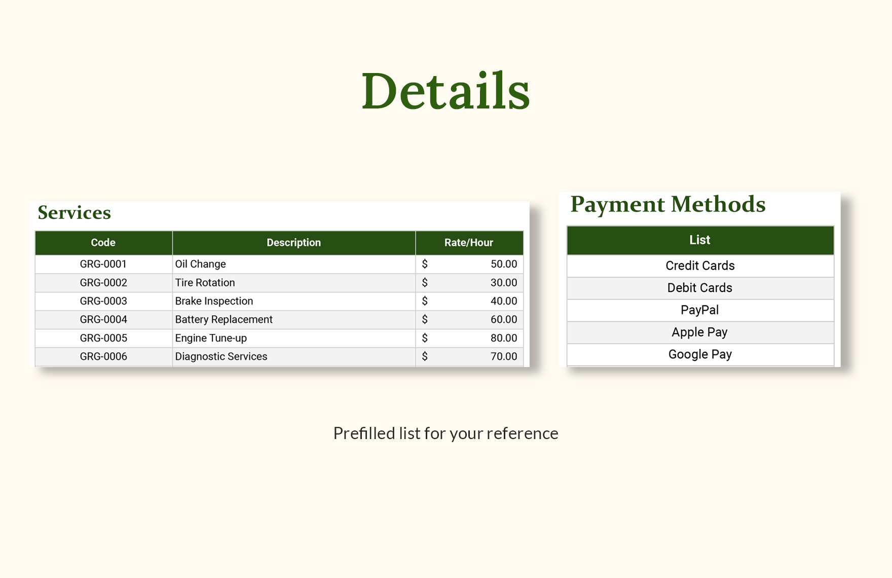 Garage Invoice Template