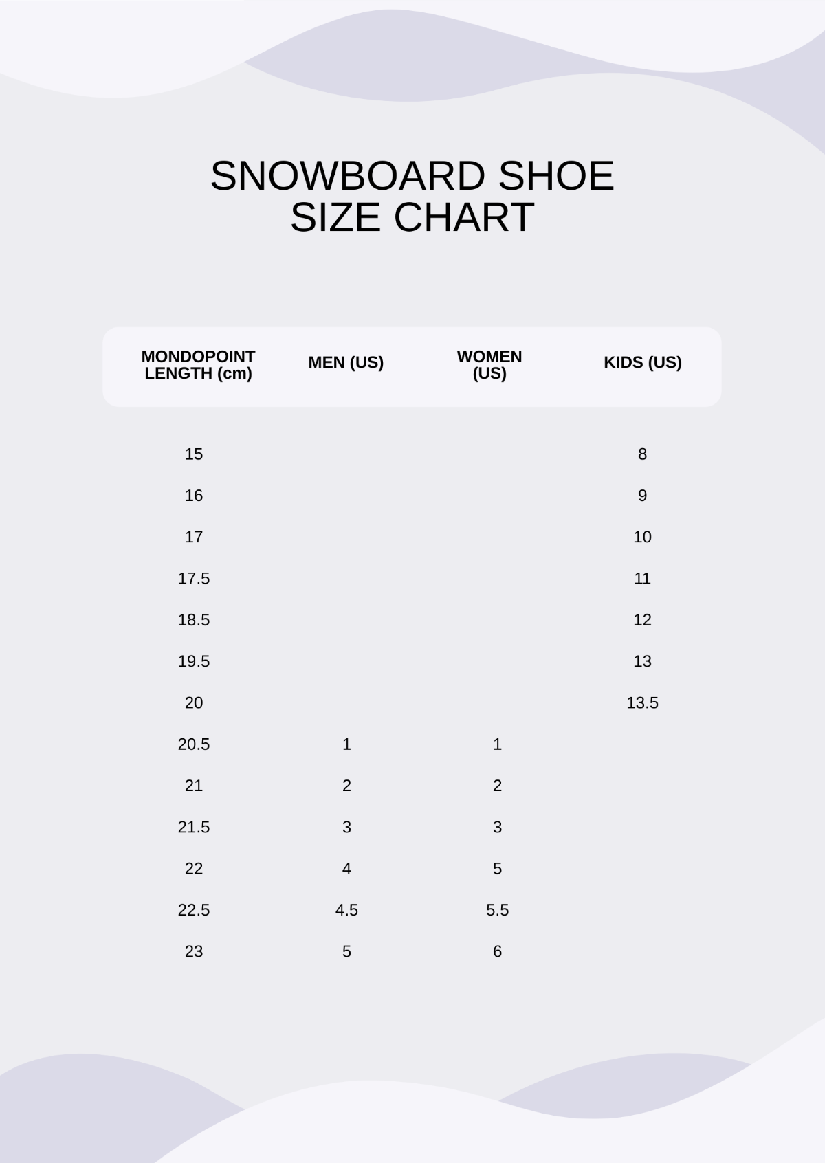 Free Snowboard Shoe Size Chart Template