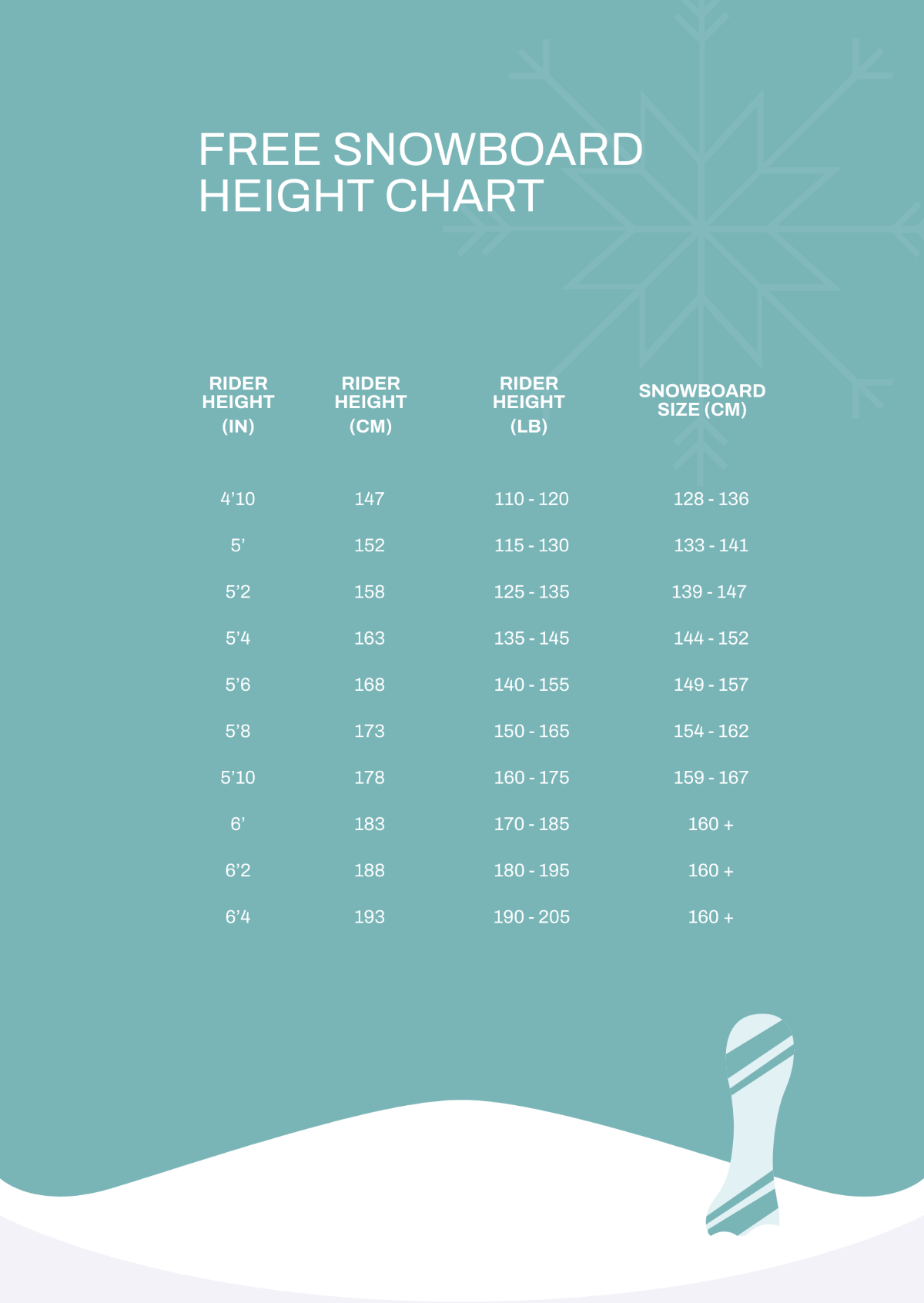 Snowboard Height Chart Template