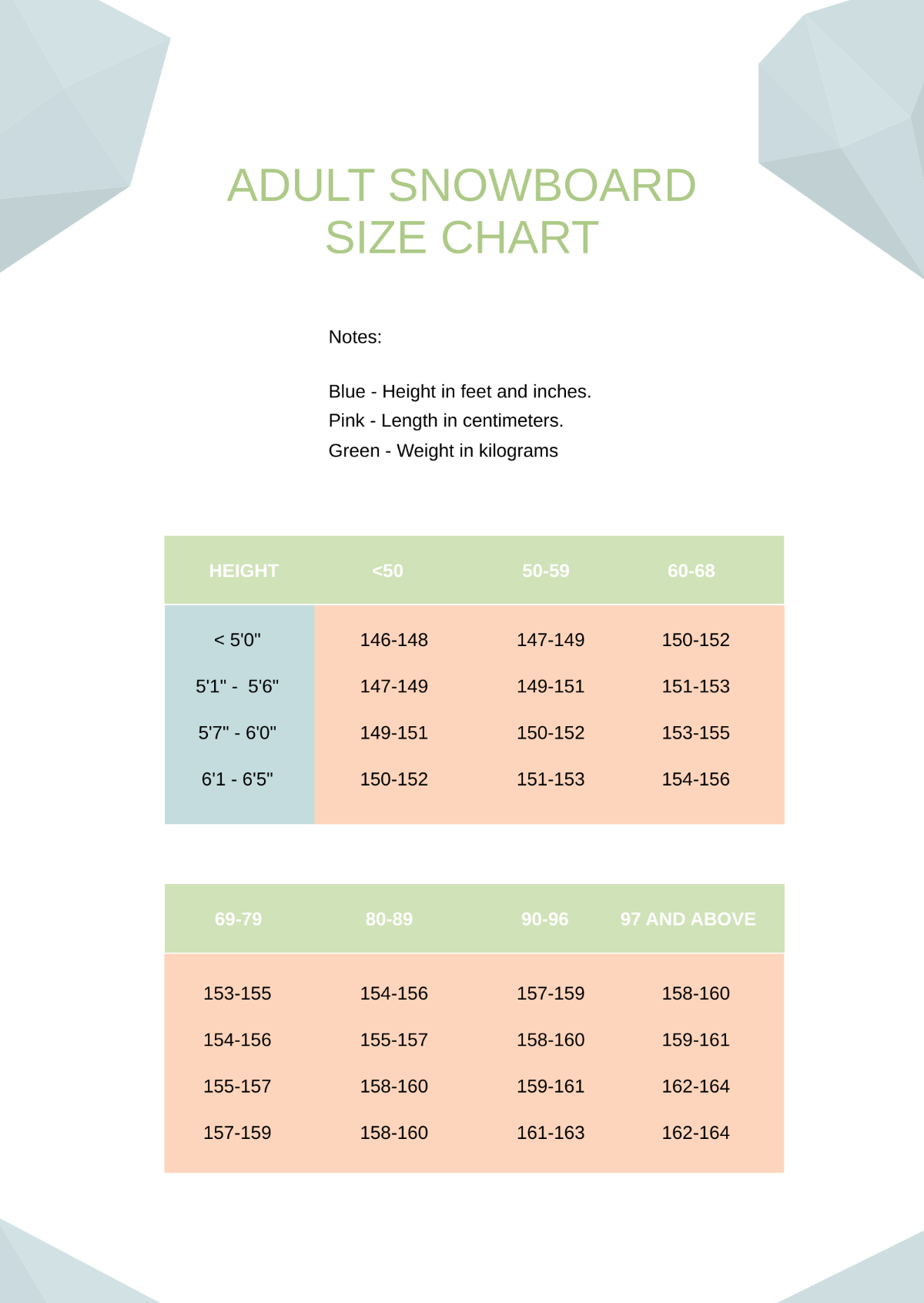 Adult Snowboard Size Chart Template
