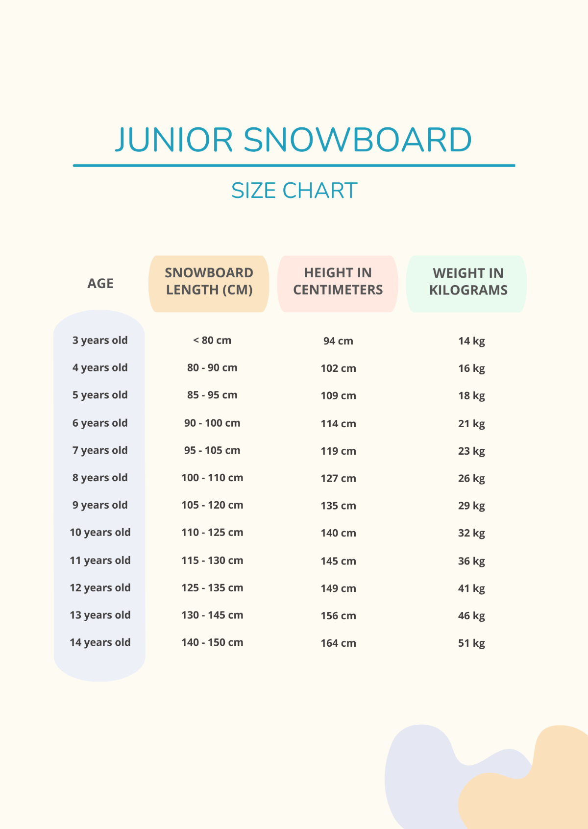 Junior Snowboard Size Chart Template