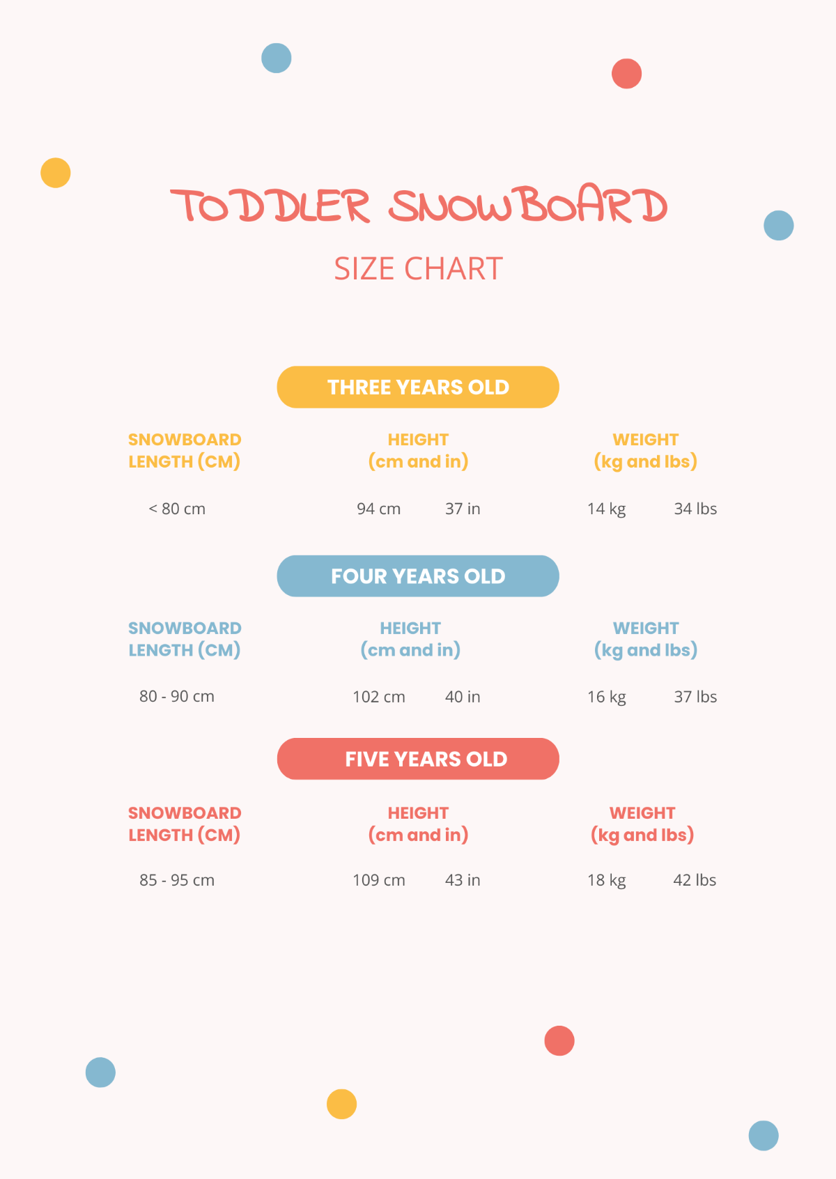 Toddler Snowboard Size Chart Template