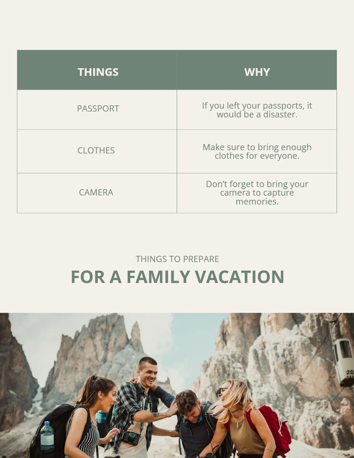 Free Travel Guide eBook Template to Edit Online