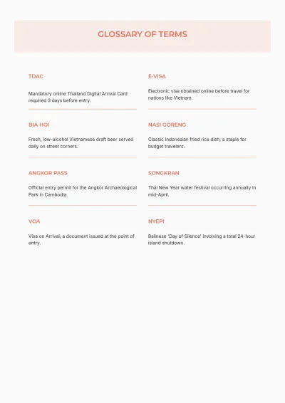 Free Travel Guide eBook Template to Edit Online