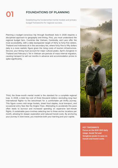 Free Travel Guide eBook Template to Edit Online