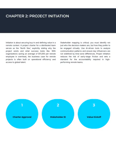 Free Project Management eBook Template to Edit Online