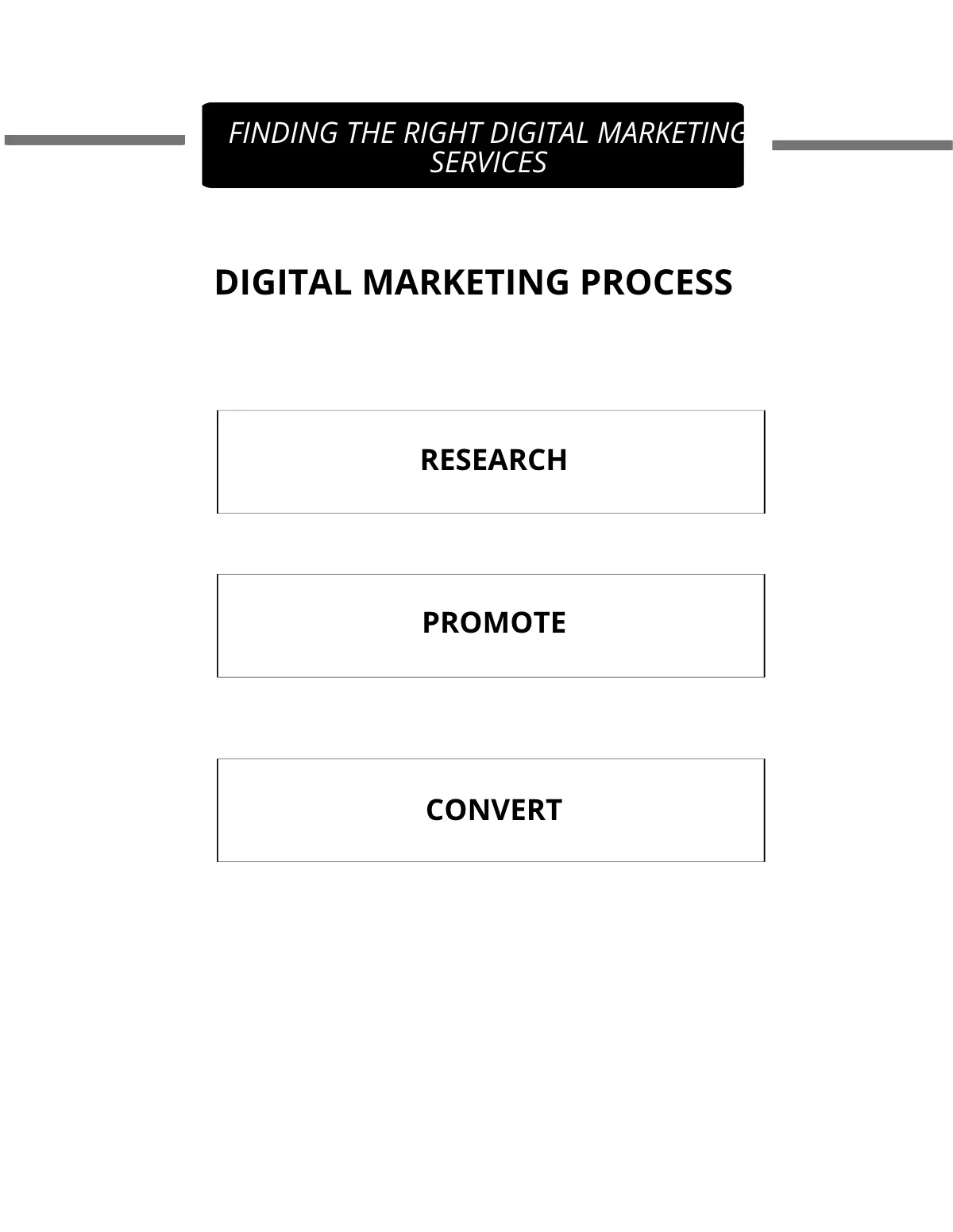 Free Digital Marketing eBook Template to Edit Online