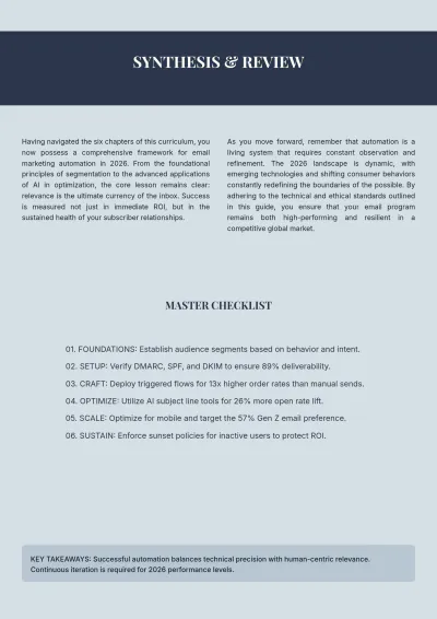 Free Digital Marketing eBook Template to Edit Online