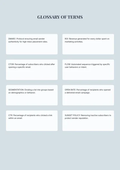 Free Digital Marketing eBook Template to Edit Online