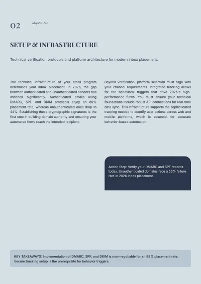 Free Digital Marketing eBook Template to Edit Online