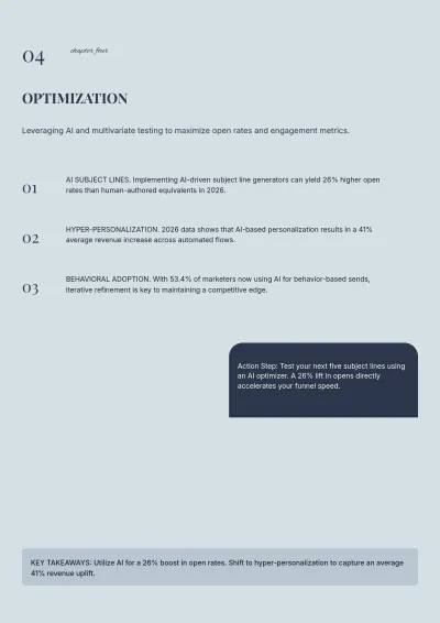 Free Digital Marketing eBook Template to Edit Online
