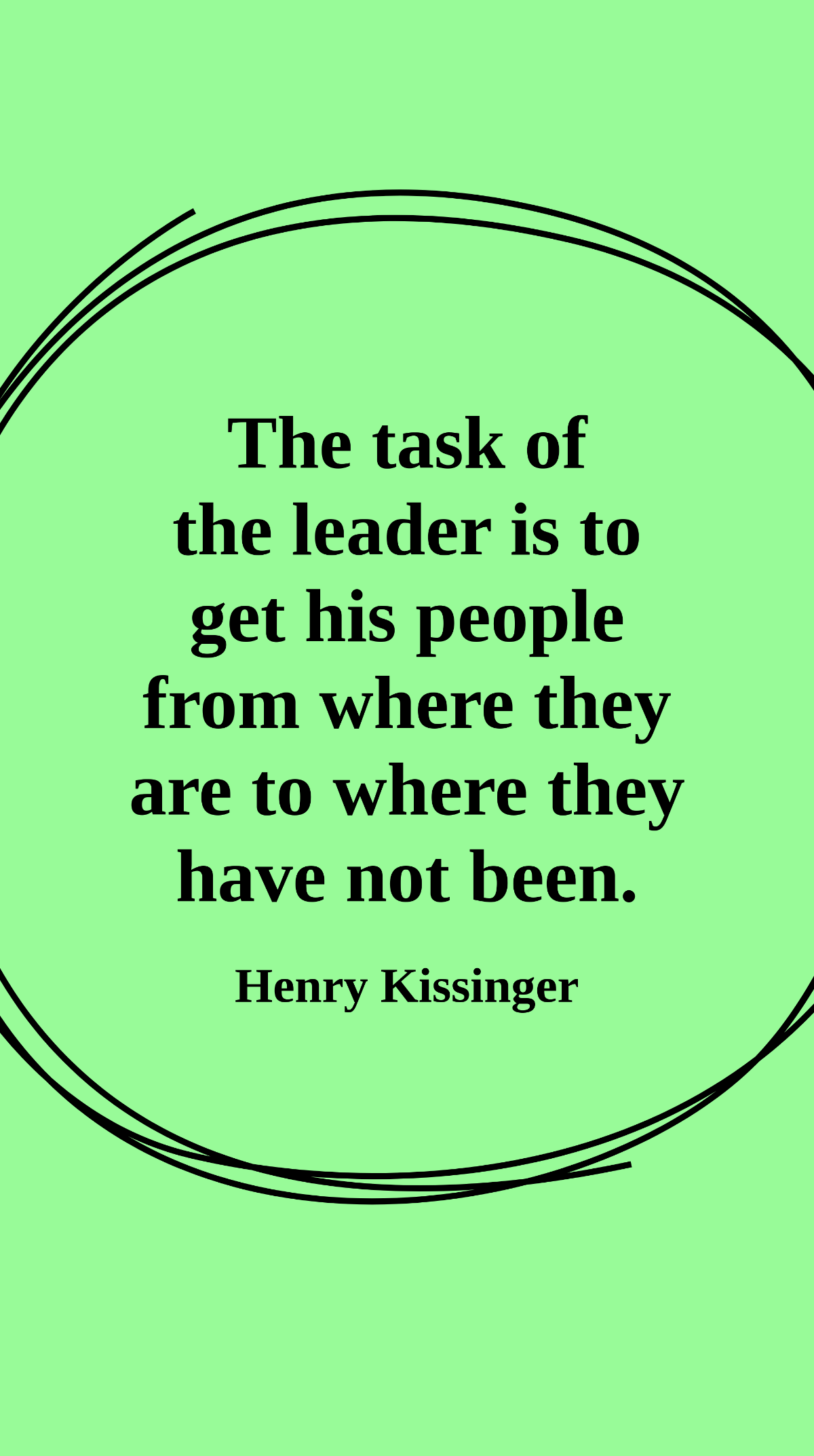 Henry Kissinger - The task of the leader is to get his people from where they are to where they have not been. Template