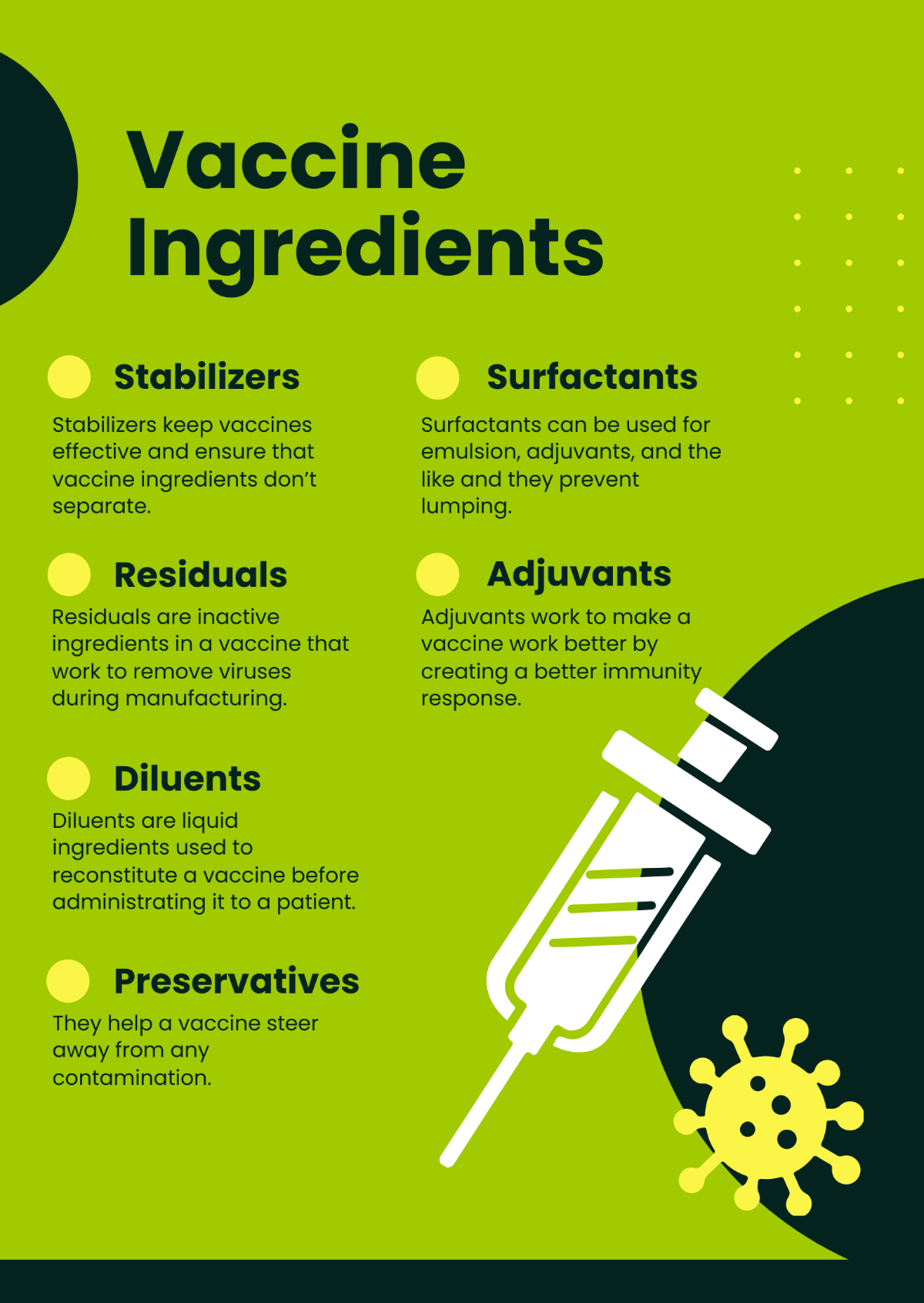 Vaccine Infographic Template