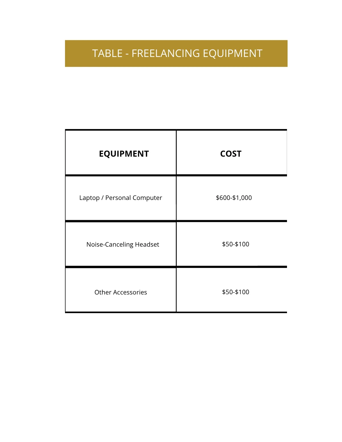 Freelancer eBook Template to Edit Online Freelancer eBook Template to Edit Online