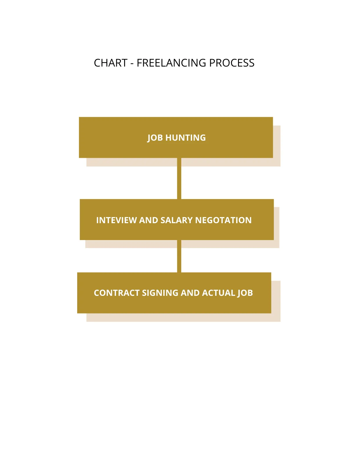 Freelancer eBook Template to Edit Online Freelancer eBook Template to Edit Online