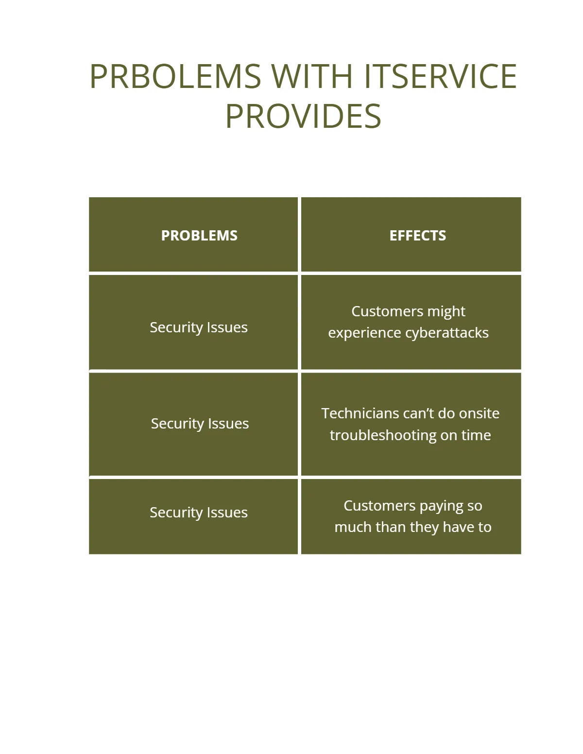 Free Service Provider eBook Template to Edit Online