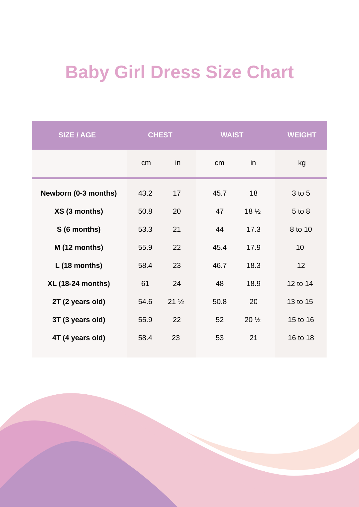 Baby Girl Dress Size Chart Template