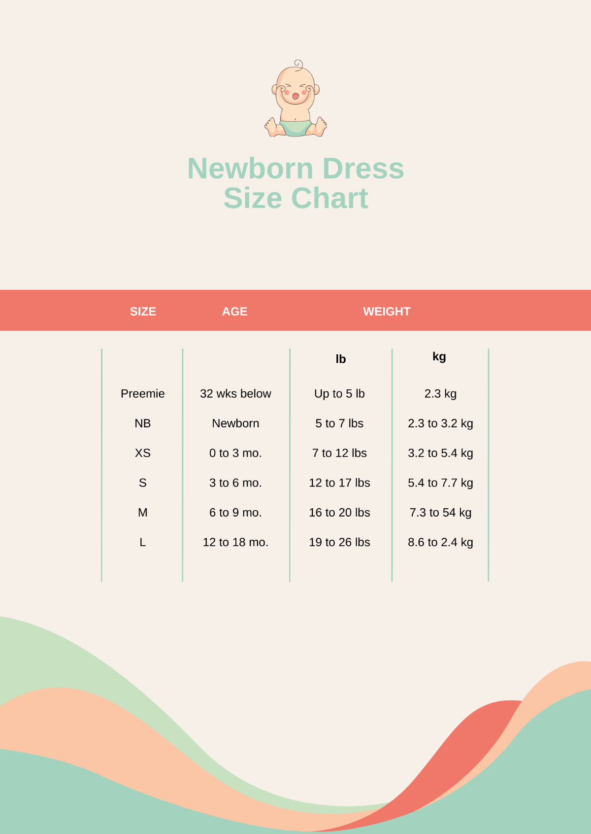 Free Newborn Dress Size Chart Template