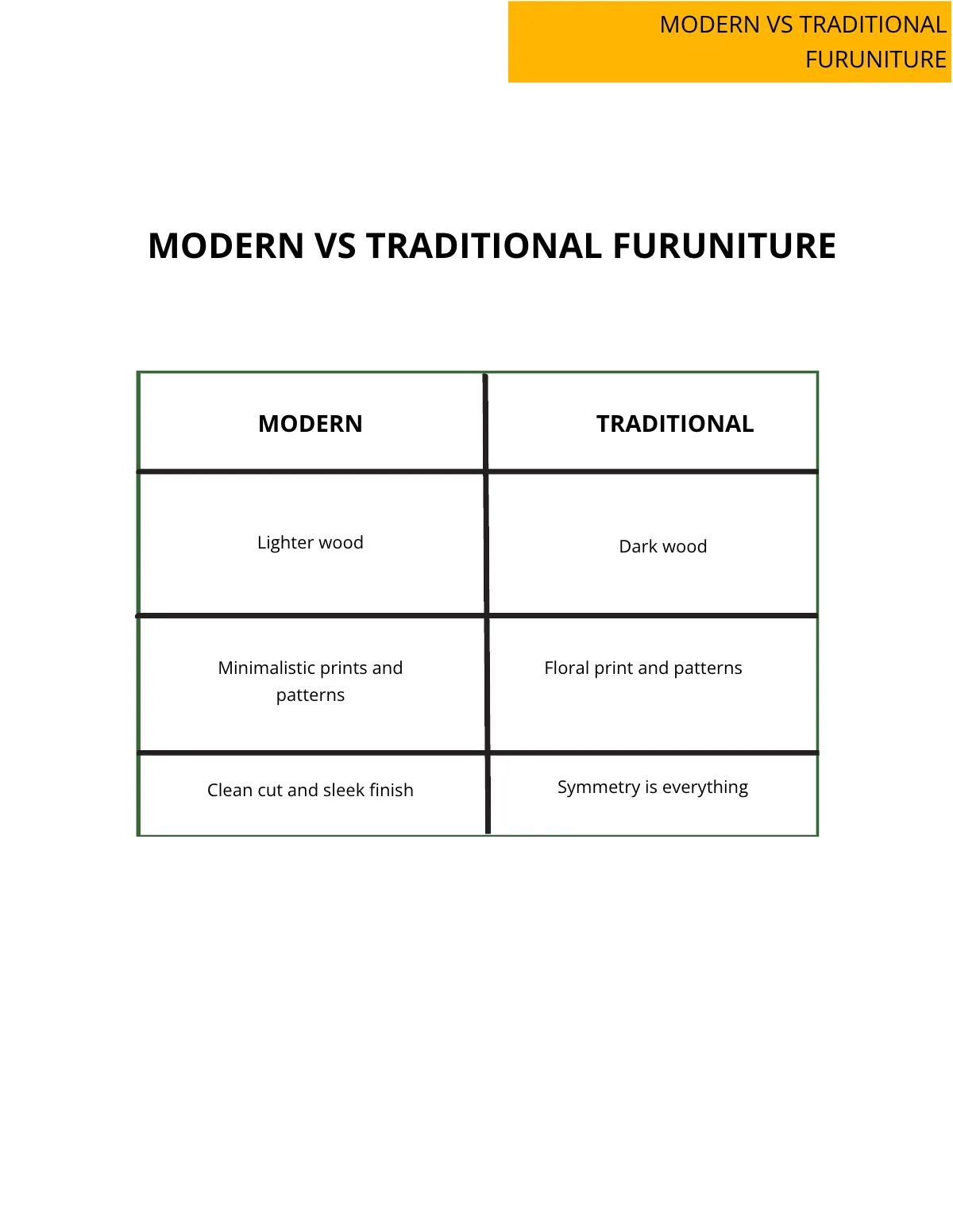 Free Minimalist eBook Template to Edit Online