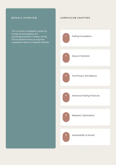 Free Blank eBook Template to Edit Online