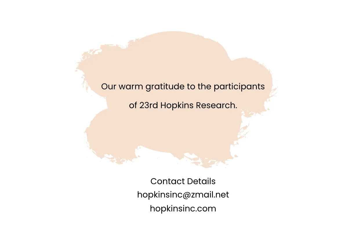 Free Research Note Card Template to Edit Online