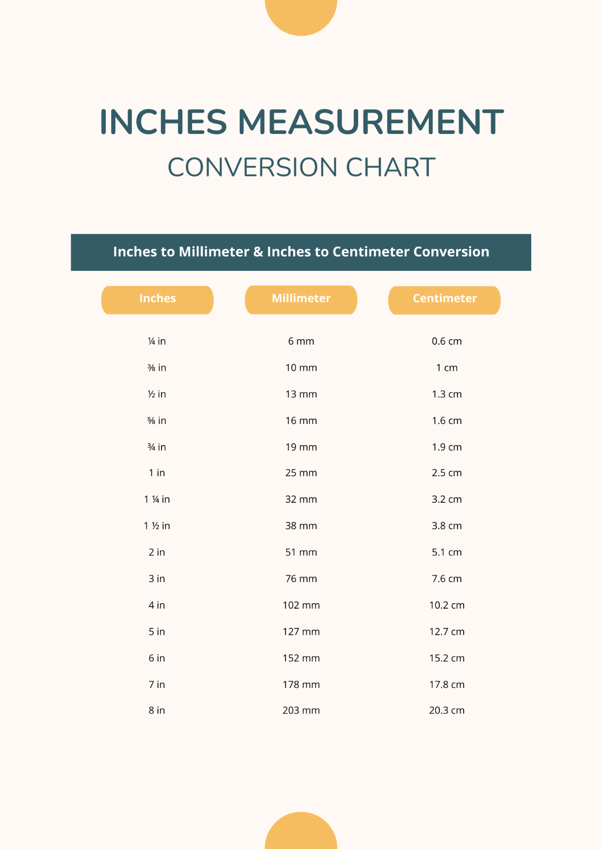 Inches Measurement Conversion Chart Template