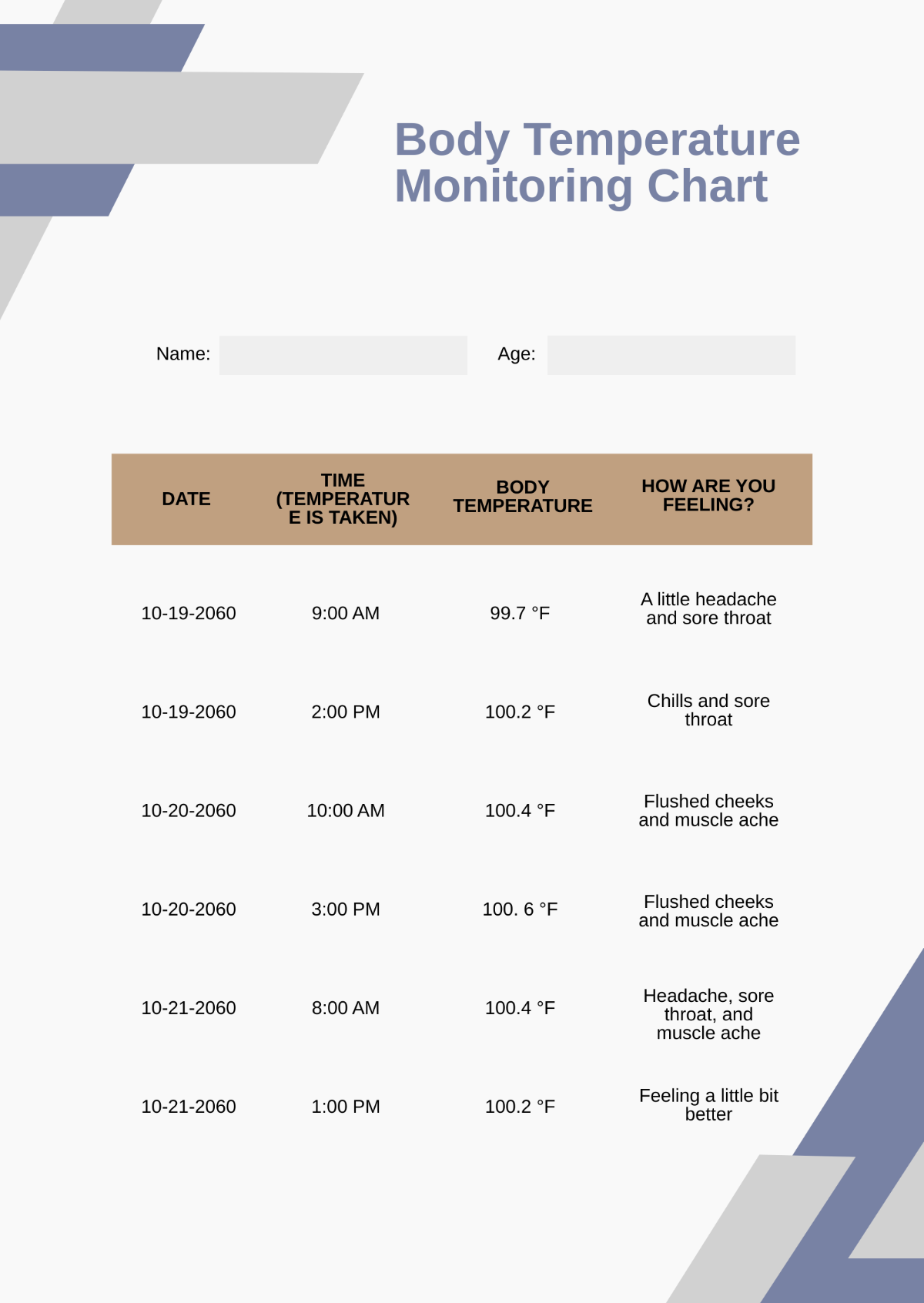 Free Body Temperature Monitoring Chart Template