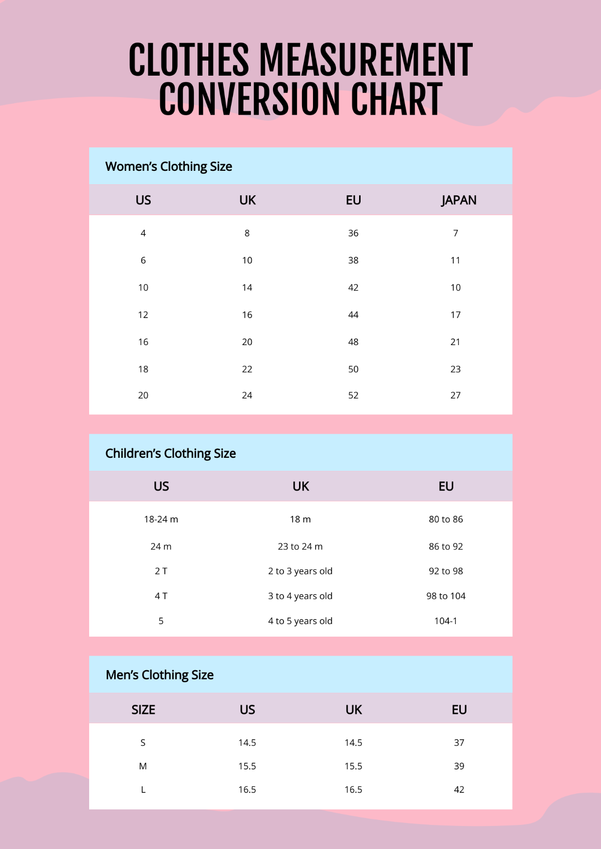 Clothes Measurement Conversion Chart Template